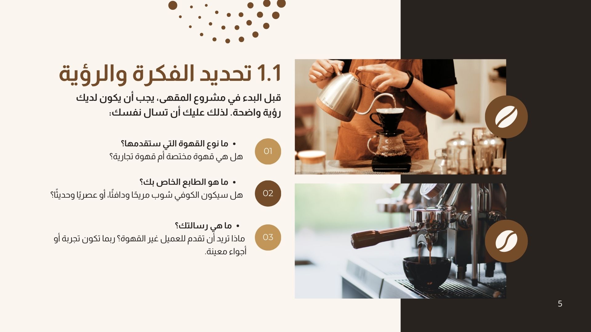 الدليل الذهبي للنجاح في مشروع الكوفي شوب - الصورة 2